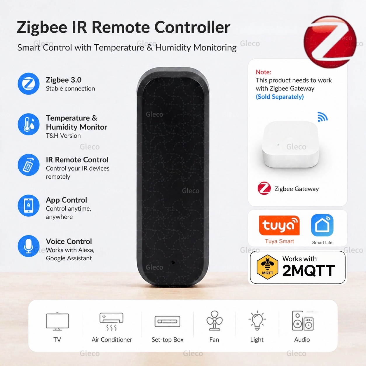 Ir Blaster Universal - Универсальный ИК-пульт дистанционного управления Zigbee Smart