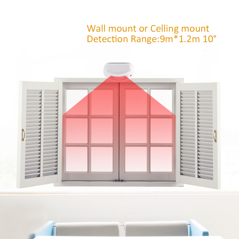 Motion Sensor Pir Wired - Профессиональный проводной датчик движения для штор