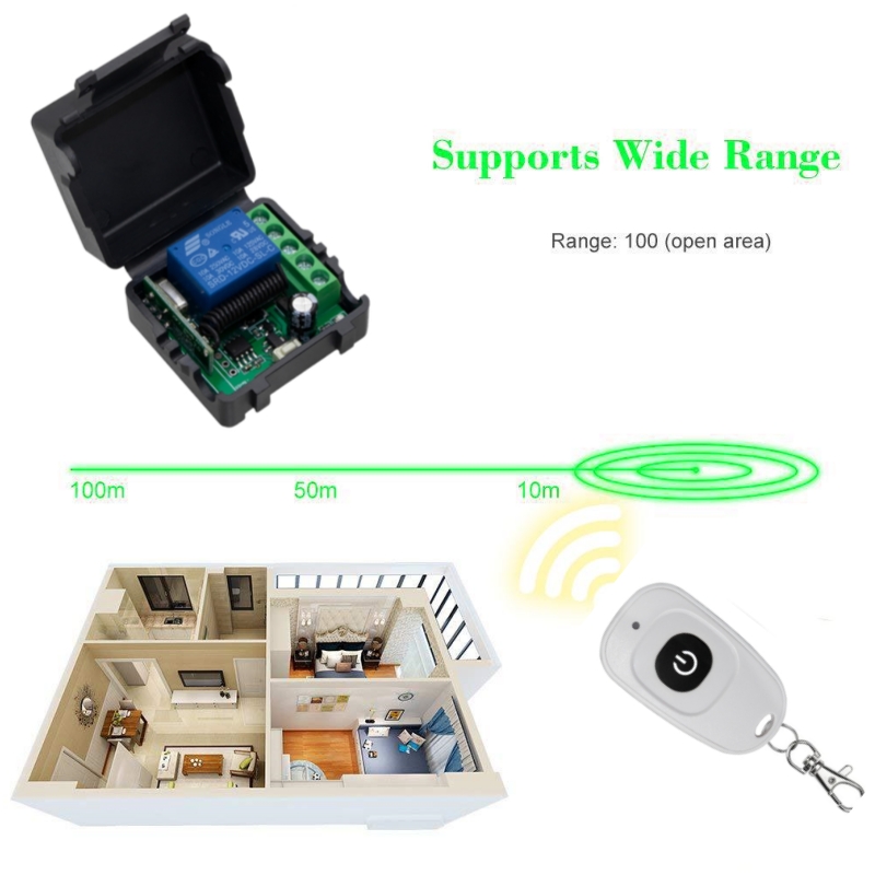 433 МГц DIY беспроводной перек – обзор и цена Diy Home Automation Controller