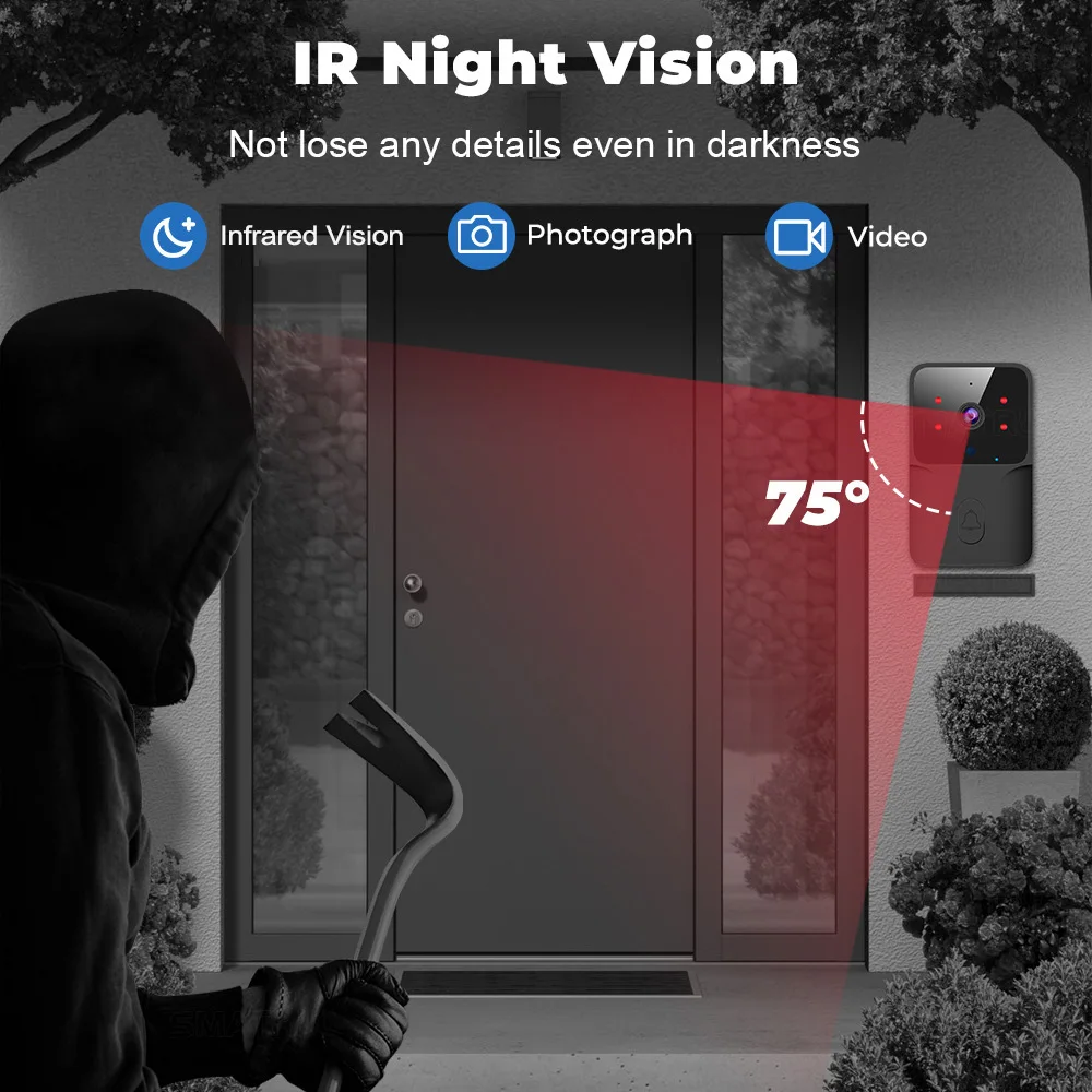 Беспроводной видеодомофон 2026 – обзор и цена Smart Doorbell Wired