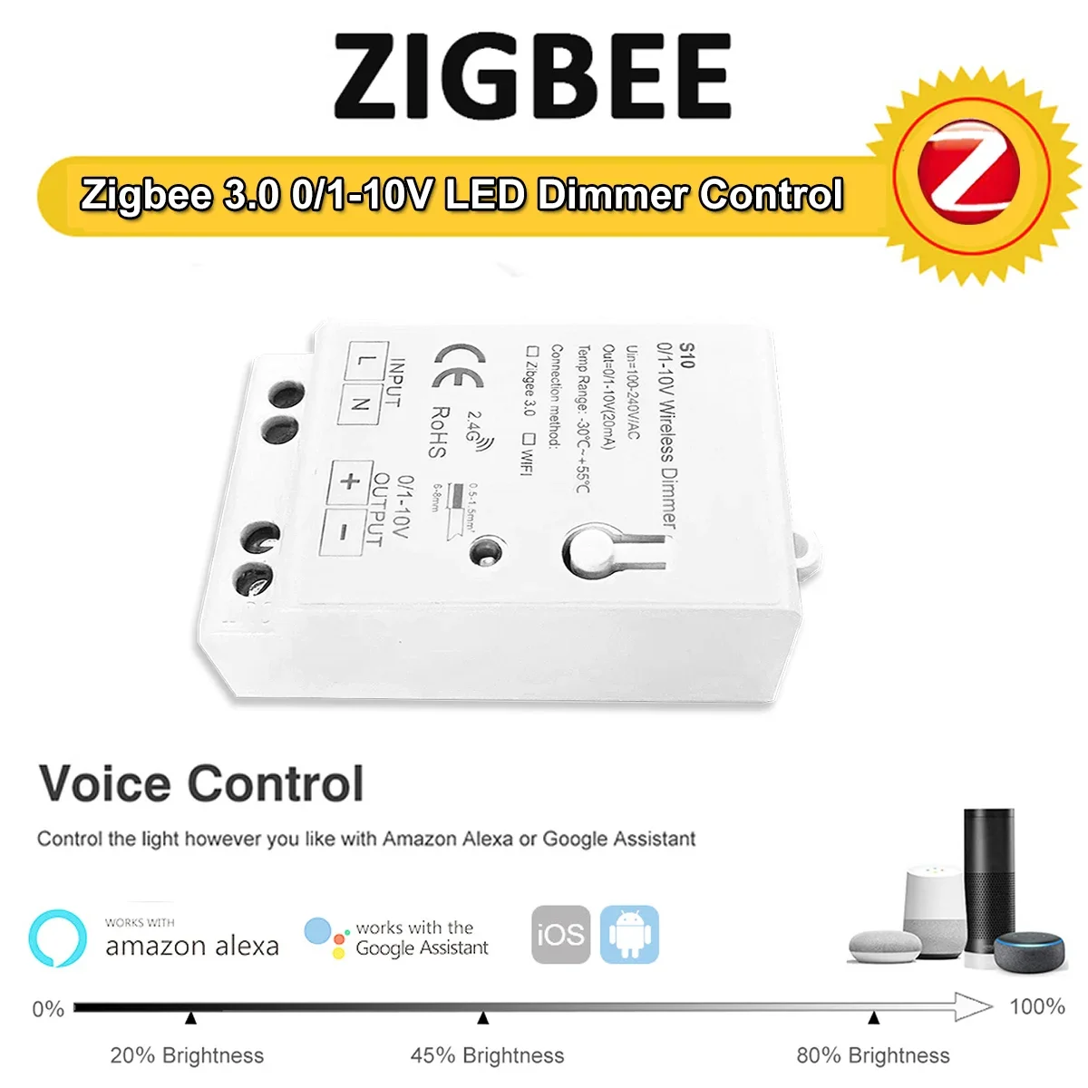 Контроллер диммера Zigbee 3.0  – обзор и цена Zigbee Coordinator Stick