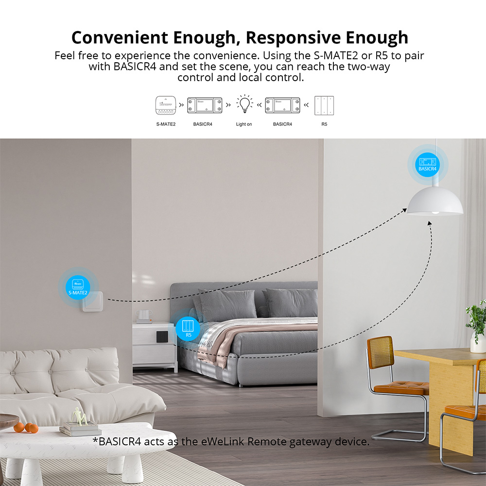 SONOFF Basic R4 Wi-Fi умный пе – обзор и цена Sonoff Basic Switch
