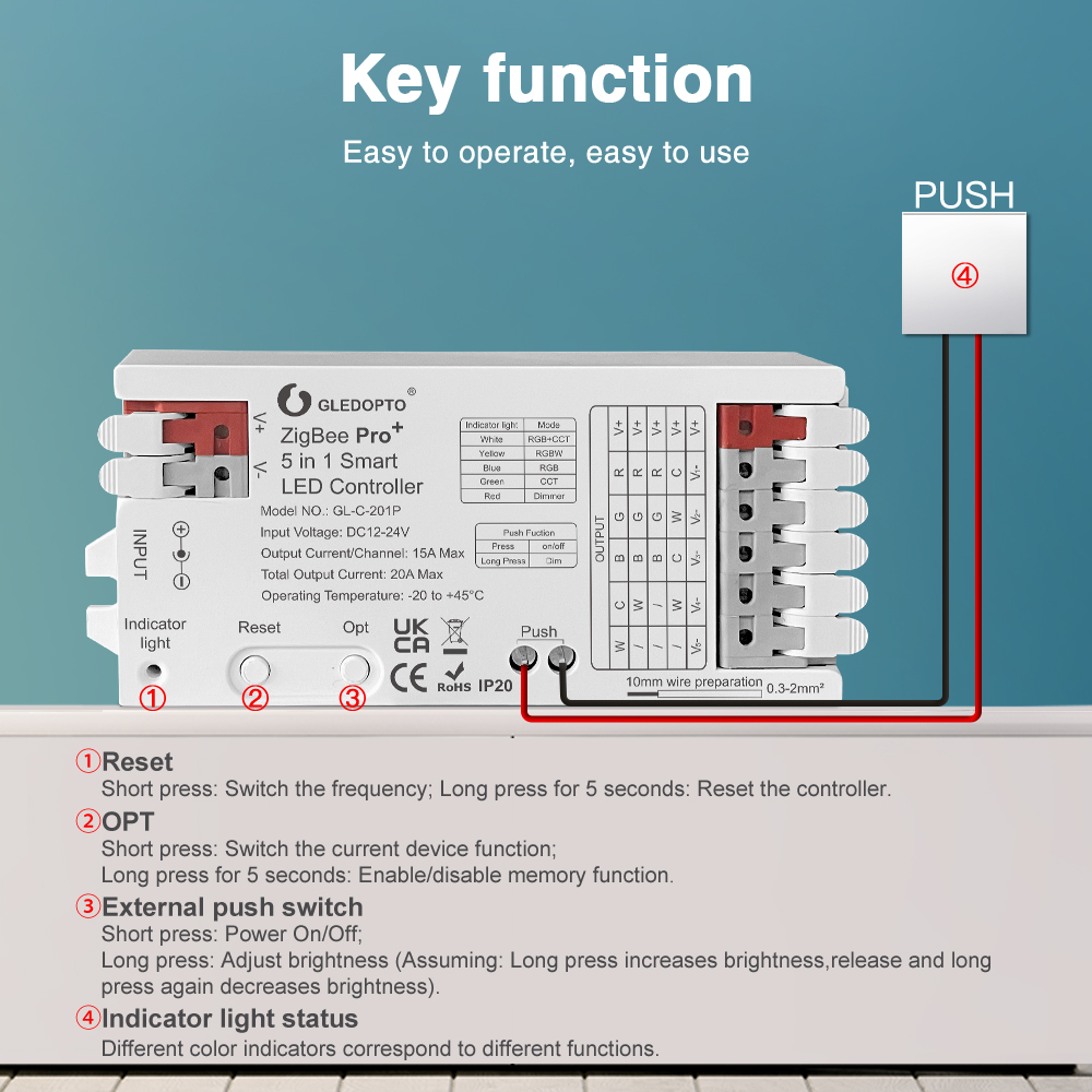 GLEDOPTO Zigbee 3.0 Умный конт – обзор и цена Zigbee Coordinator Stick