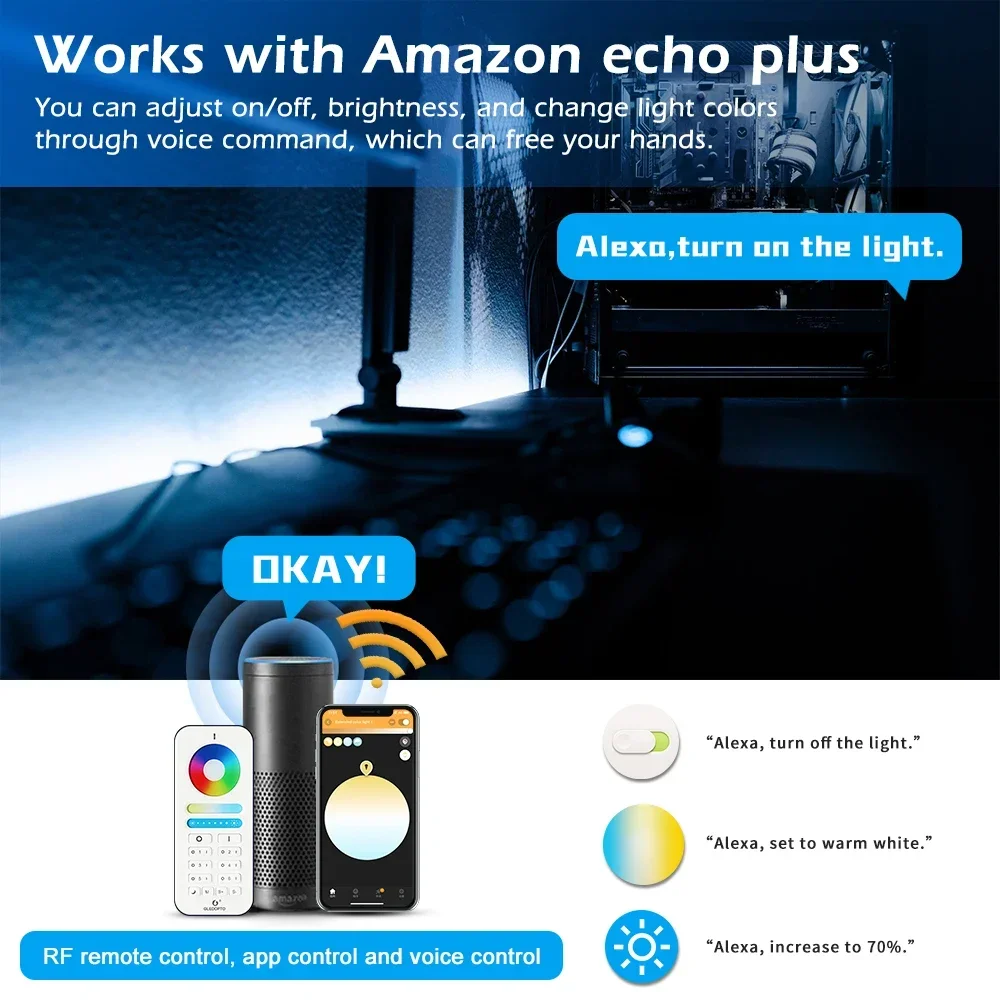 GLEDOPTO Zigbee3.0 RGB + CCT R – обзор и цена Zigbee Coordinator Stick