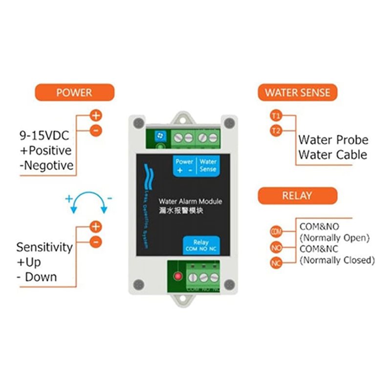 НОВИНКА! A25P】 Детекторы утечк – обзор и цена Water Leak Detector Wired