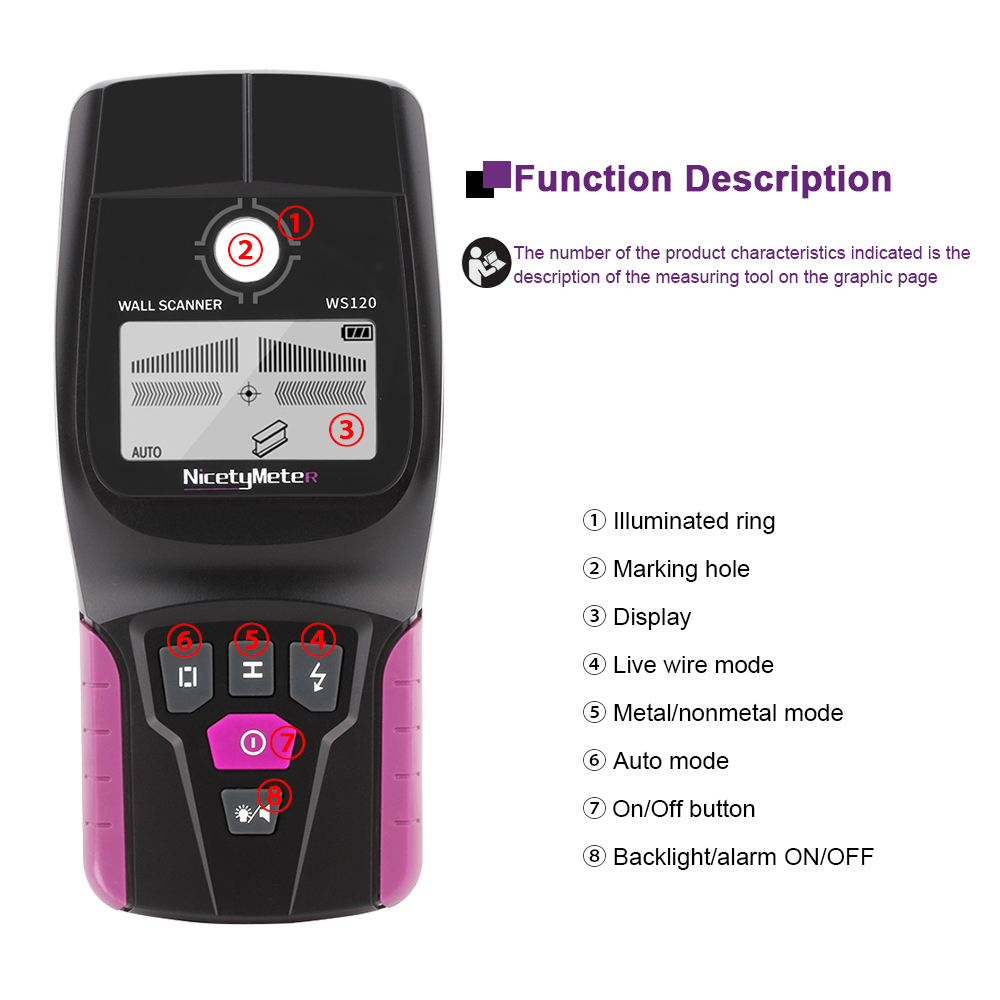 Настенный сканер RZ Многофункц – обзор и цена Water Leak Detector Wired