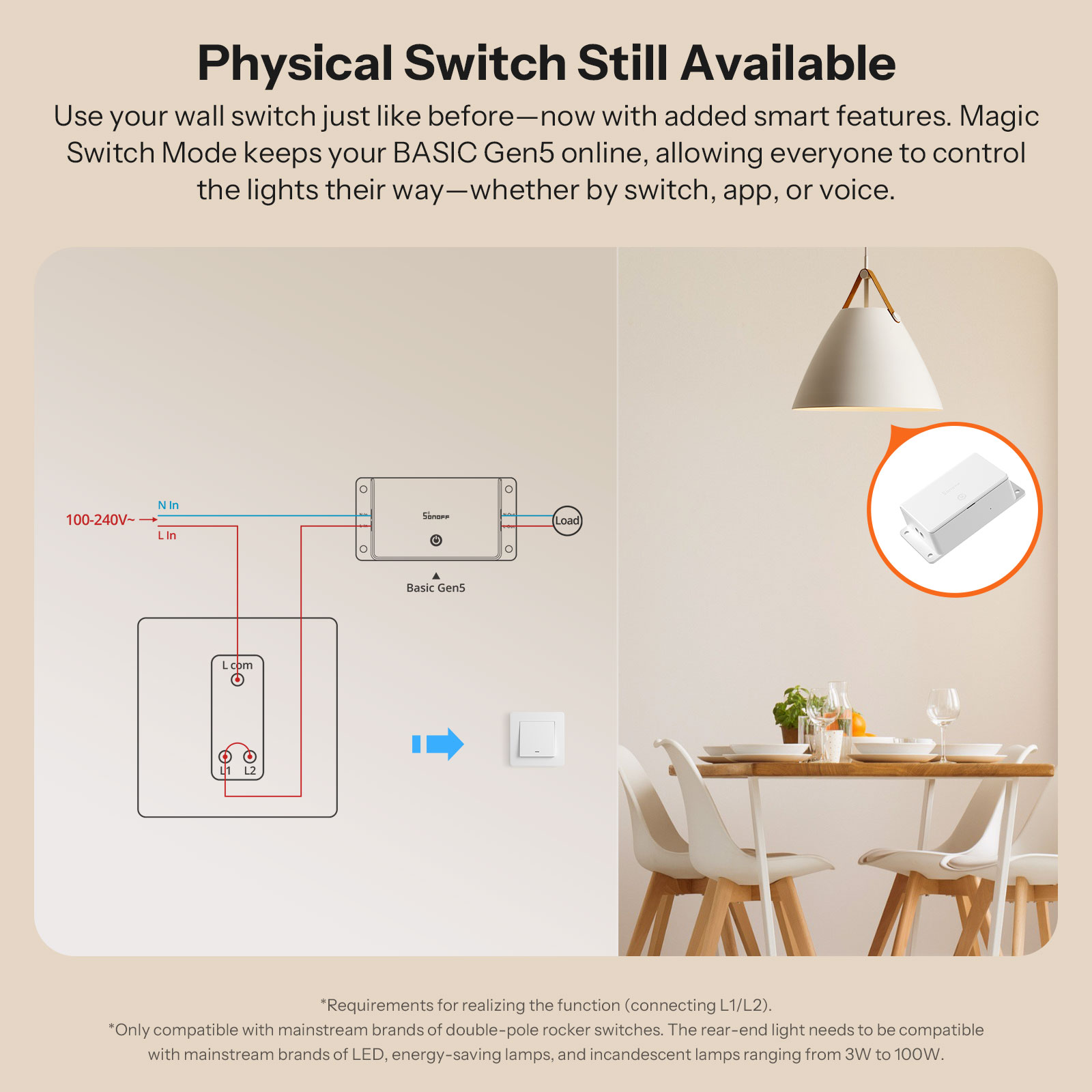 SONOFF BASIC-1GS Matter Over W – обзор и цена Sonoff Basic Switch