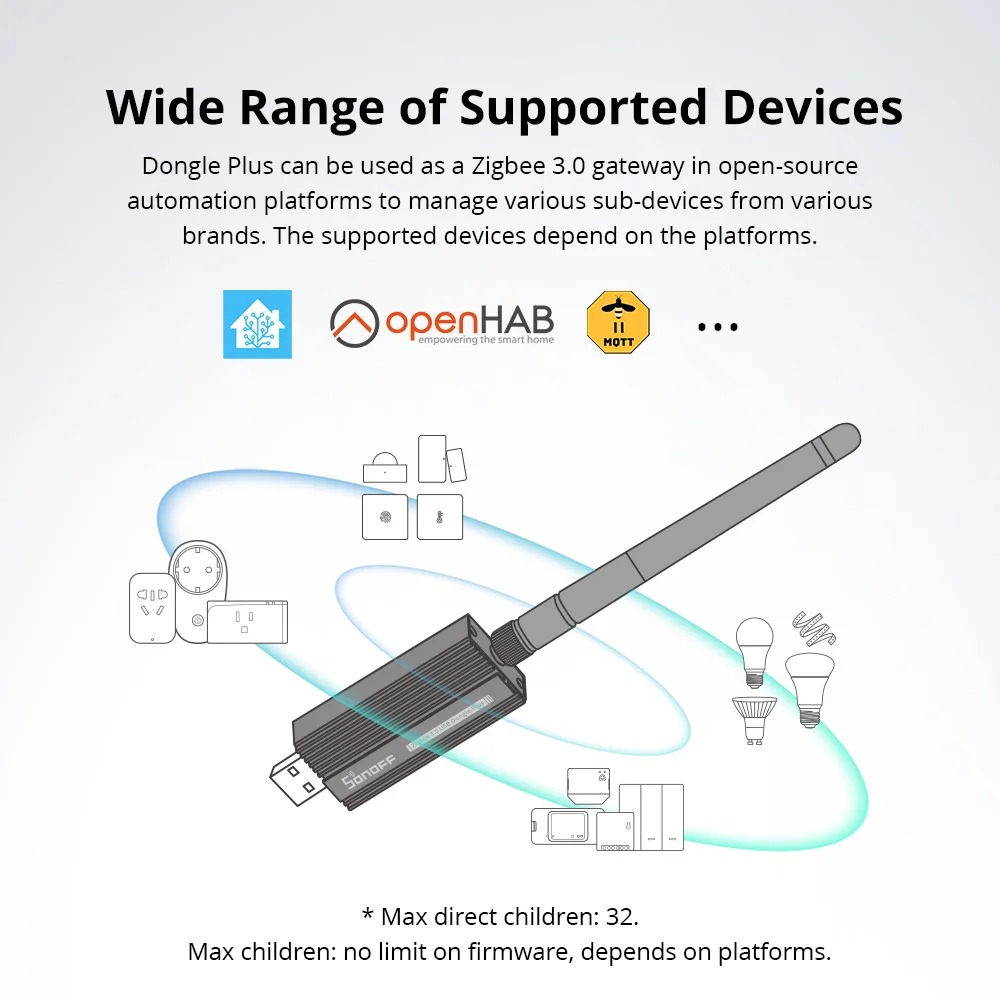 Sonoff Zigbee 3.0 Usb Dongle P – обзор и цена Zigbee Coordinator Stick