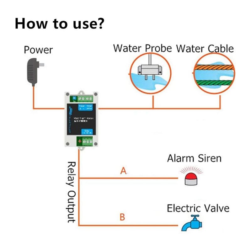 Датчик протечки воды AS95-12V  – обзор и цена Water Leak Detector Wired