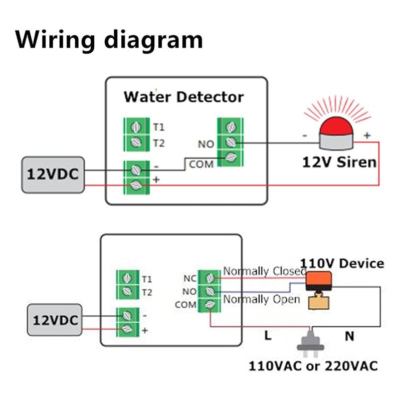 Датчик протечки воды AS95-12V  – обзор и цена Water Leak Detector Wired