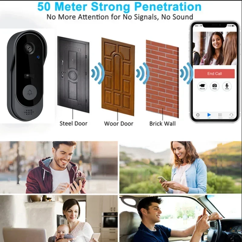Беспроводная HD-видеокамера дл – обзор и цена Smart Doorbell Wired
