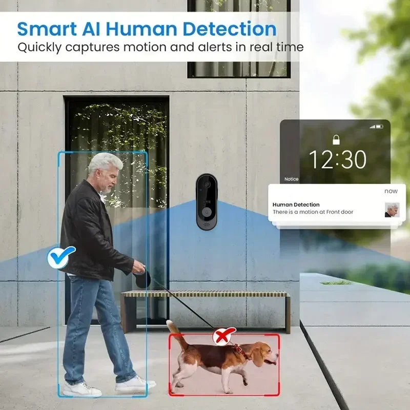 Беспроводная HD-видеокамера дл – обзор и цена Smart Doorbell Wired