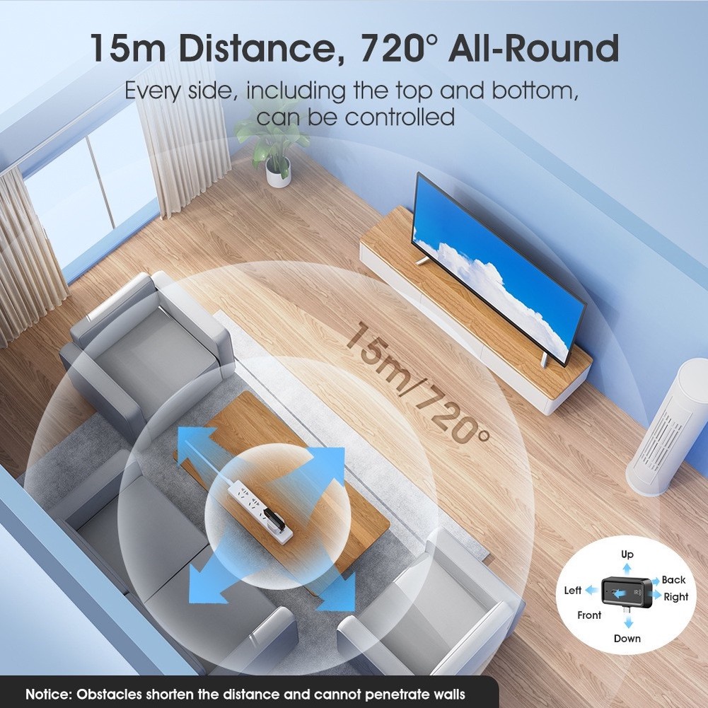 Центр домашней автоматизации д – обзор и цена Diy Home Automation Hub