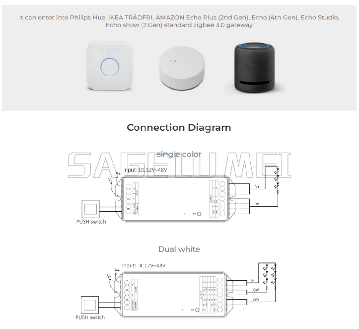 2IN1-PZ2/ 5IN1-PZ5 Miboxer DC1 – обзор и цена Zigbee Coordinator Stick