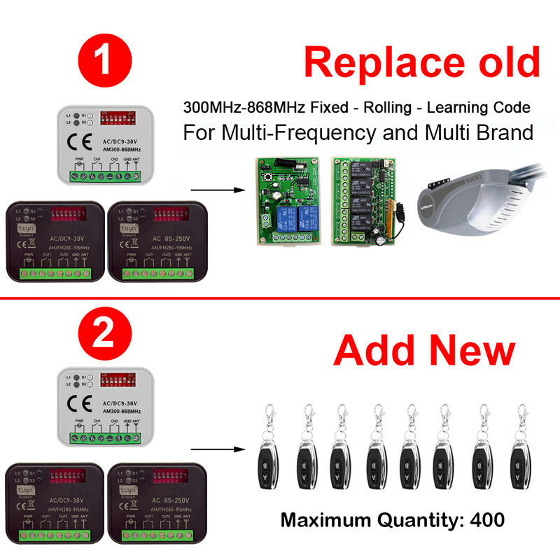 Новый RX-MULTI 300 a 868 МГц T – обзор и цена 433Mhz Receiver Module
