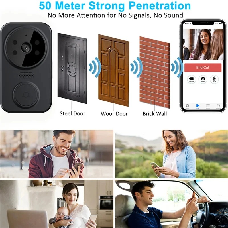 Умный видеодомофон M8 с Wi-Fi, – обзор и цена Smart Doorbell Wired