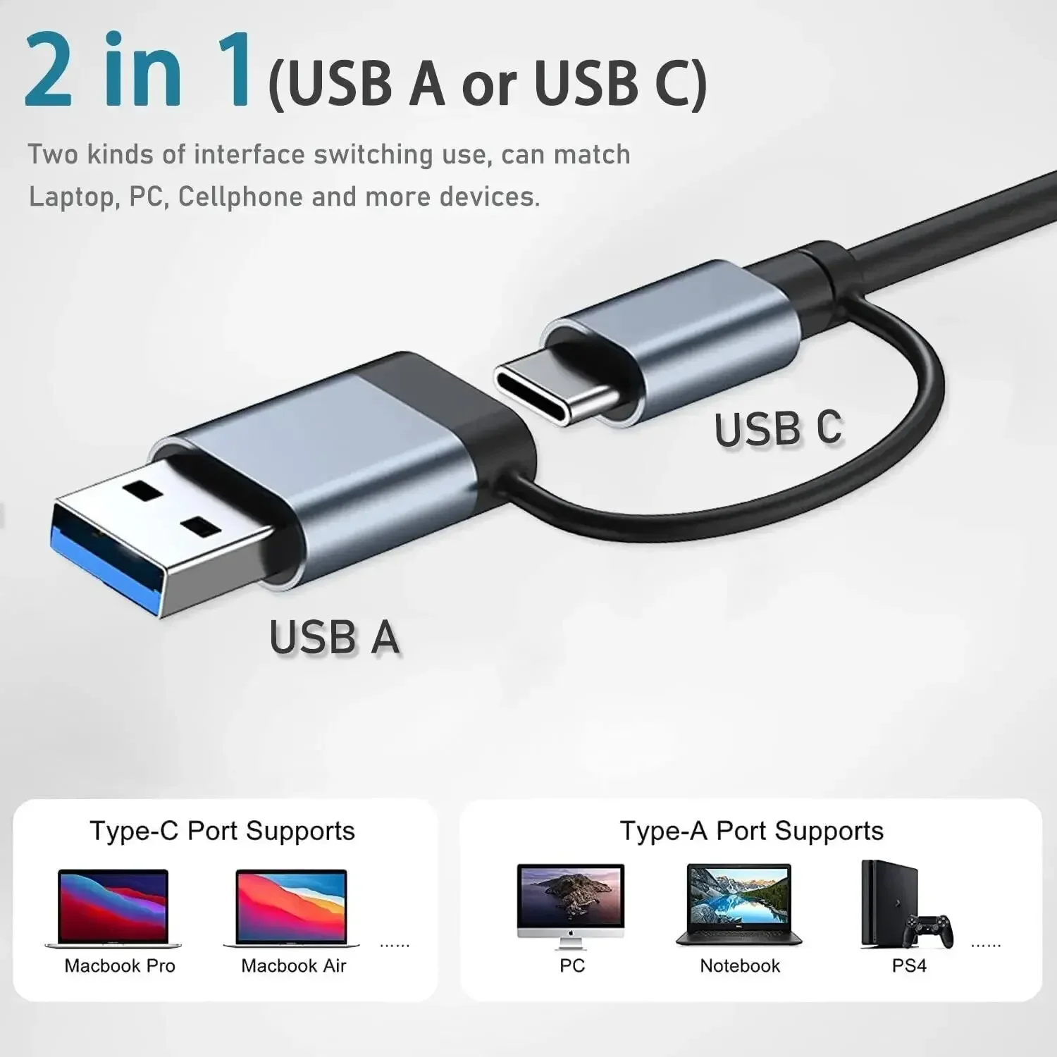 Концентратор USB-C 8 в 2, мног – обзор и цена Home Assistant Sd