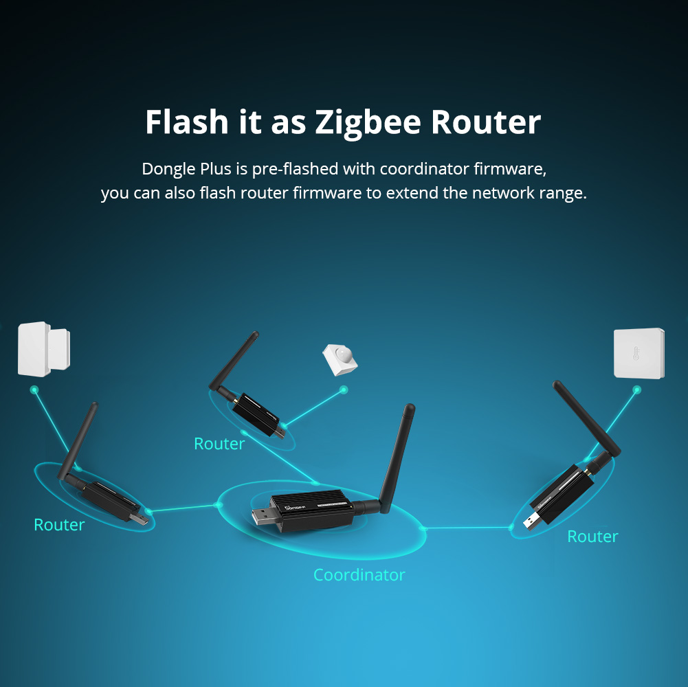 SONOFF ZBDongle-E Zigbee 3.0 U – обзор и цена Zigbee Coordinator Stick