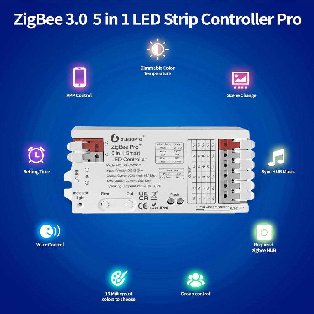 Умный контроллер LED-лент ZigB – обзор и цена Zigbee Coordinator Stick
