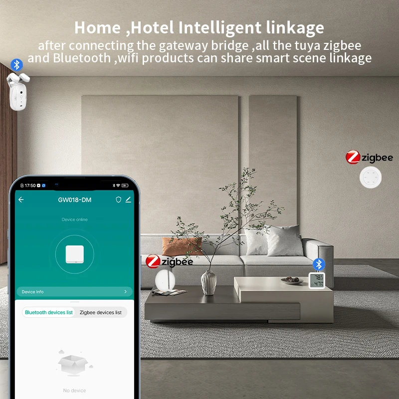 Работает с Tuya Smart Zigbee+  – обзор и цена Diy Home Automation Hub