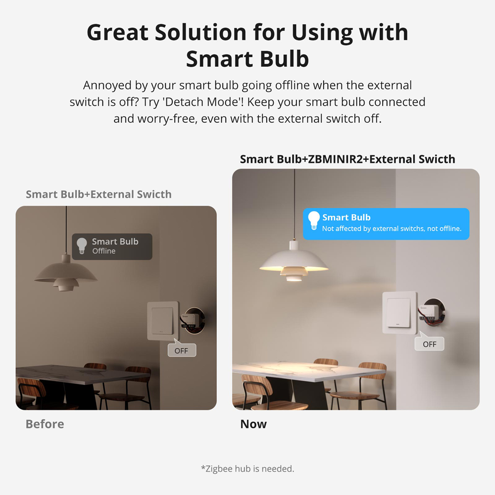 SONOFF ZBMINIR2 Extreme Zigbee – обзор и цена Sonoff Basic Switch
