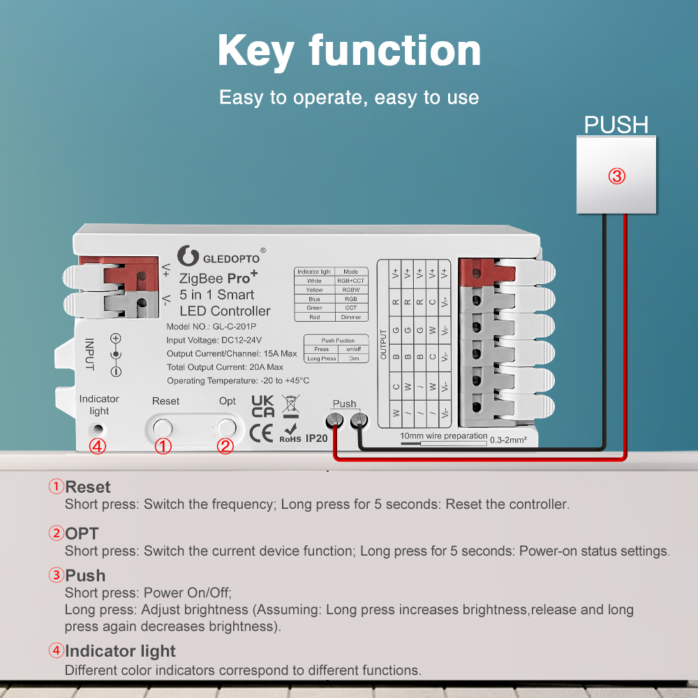 Контроллер светодиодных лент G – обзор и цена Zigbee Coordinator Stick