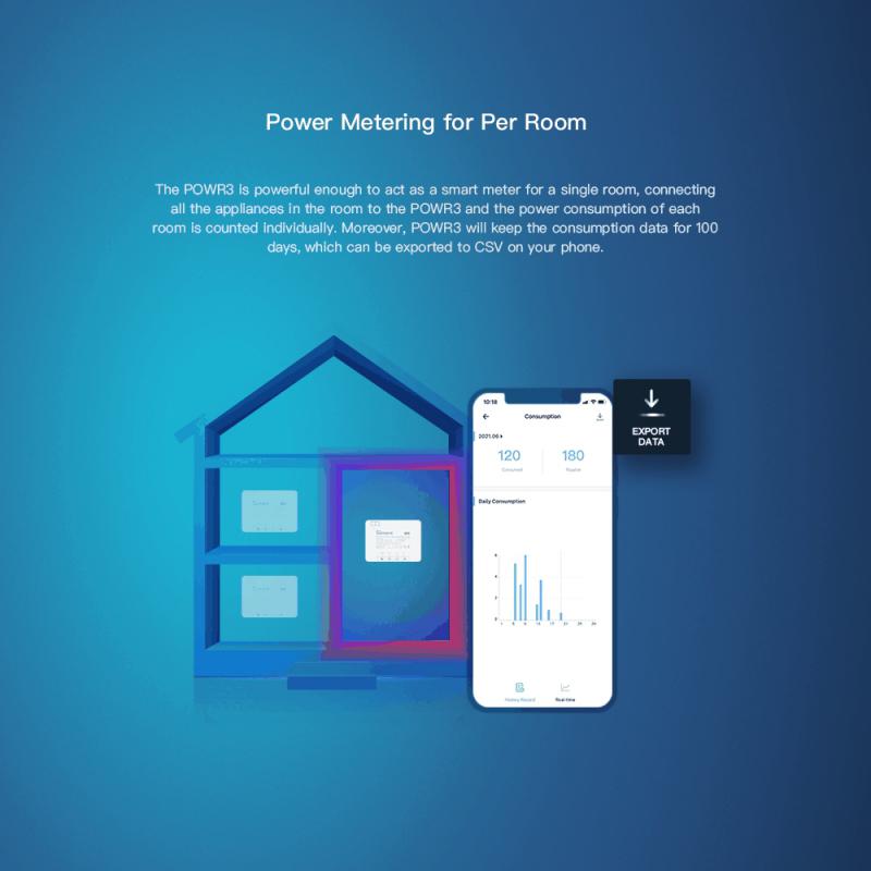 SONOFF POW POWR3/Powr316/POWR3 – обзор и цена Sonoff Basic Switch