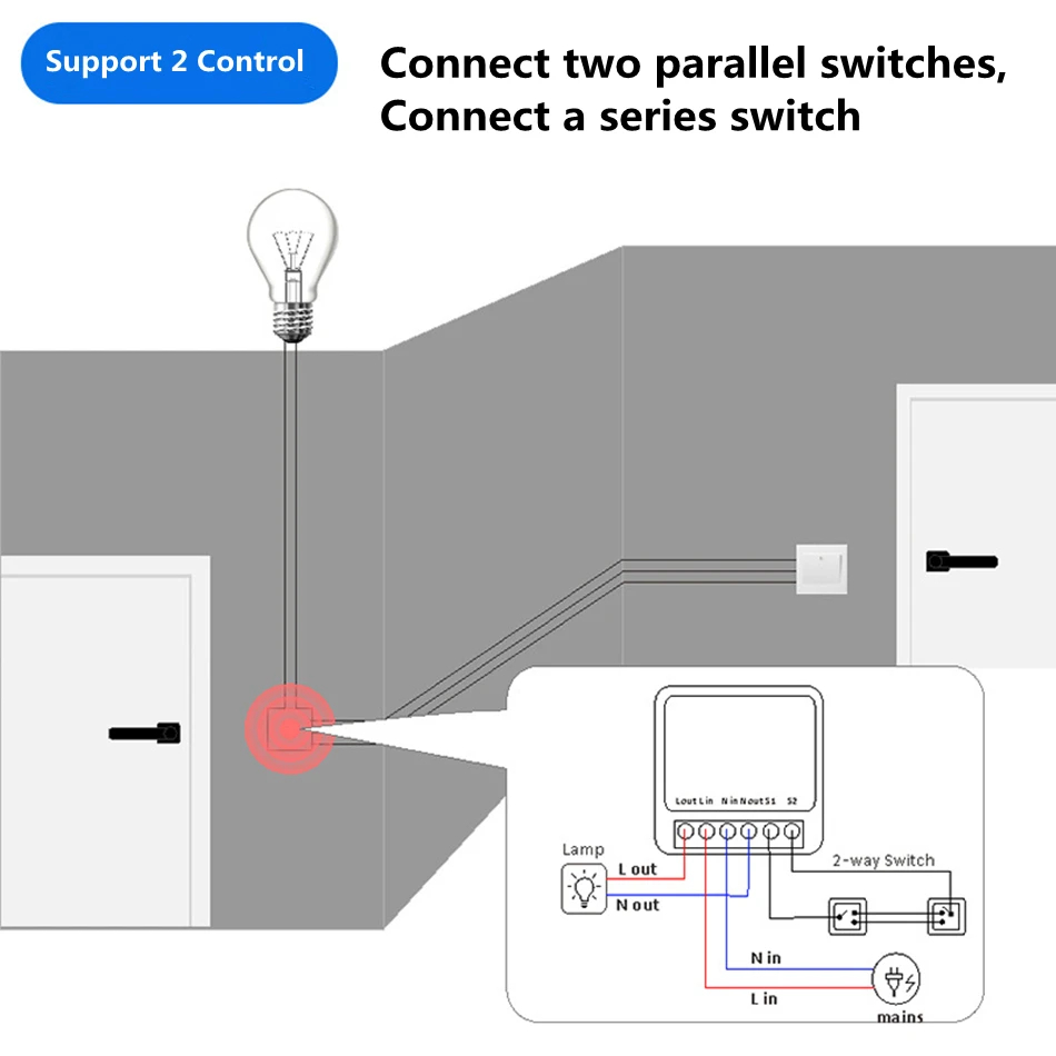 Умный мини-выключатель света 1 – обзор и цена Diy Home Automation Controller