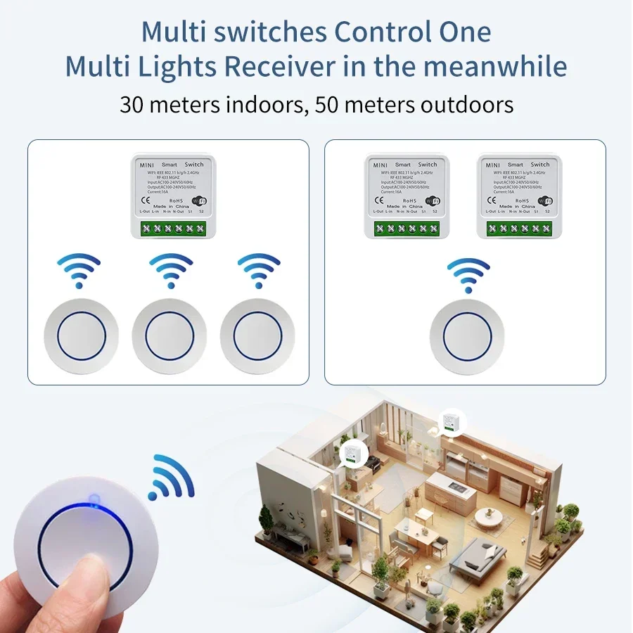 Умный переключатель Tuya Wi-Fi – обзор и цена Sonoff Basic Switch
