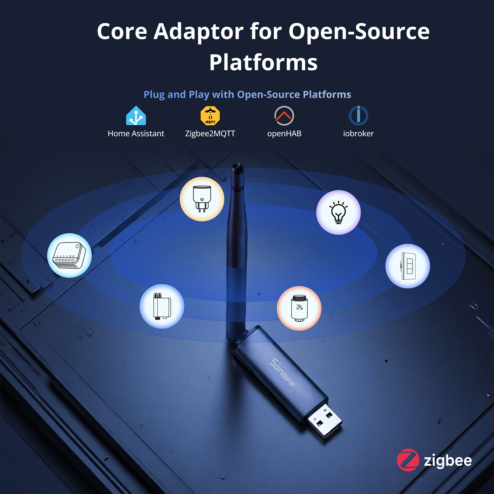 SONOFF Dongle Plus MG24 Zigbee – обзор и цена Zigbee Coordinator Stick