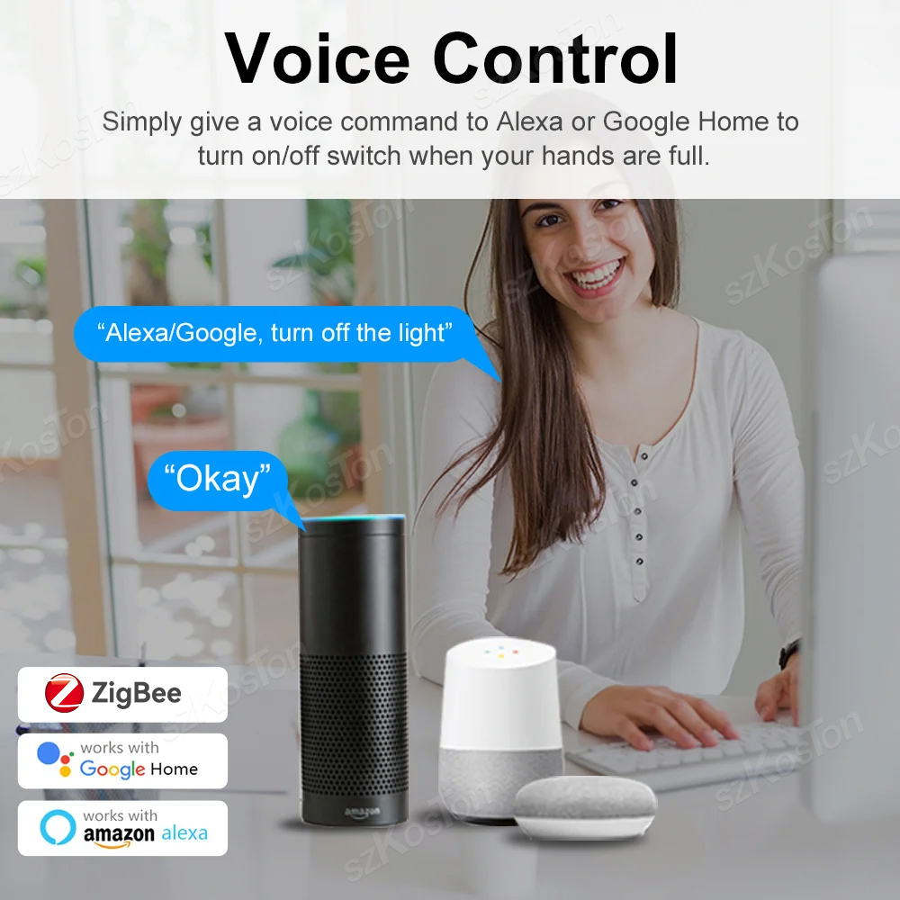 16A Tuya ZigBee Модуль умного  – обзор и цена Diy Home Automation Hub